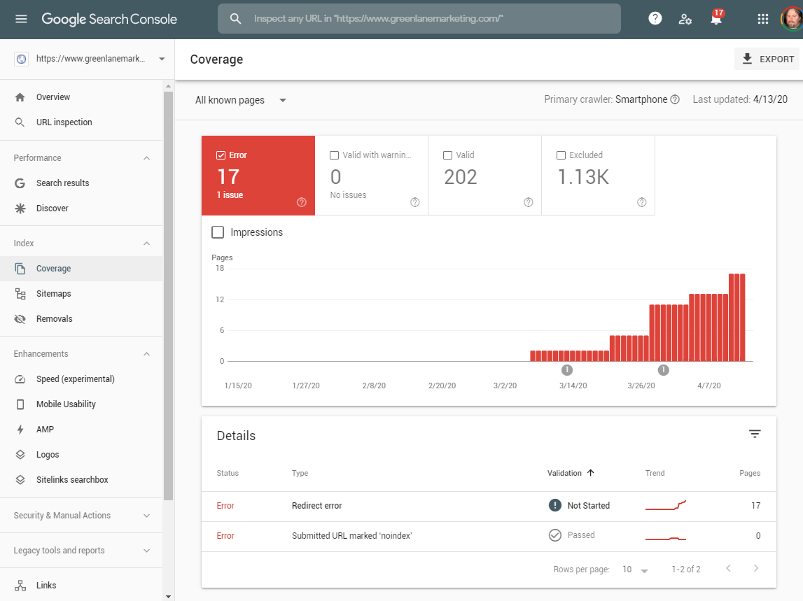 Using Google Search Console Tools To Clean Up Your (404) Act