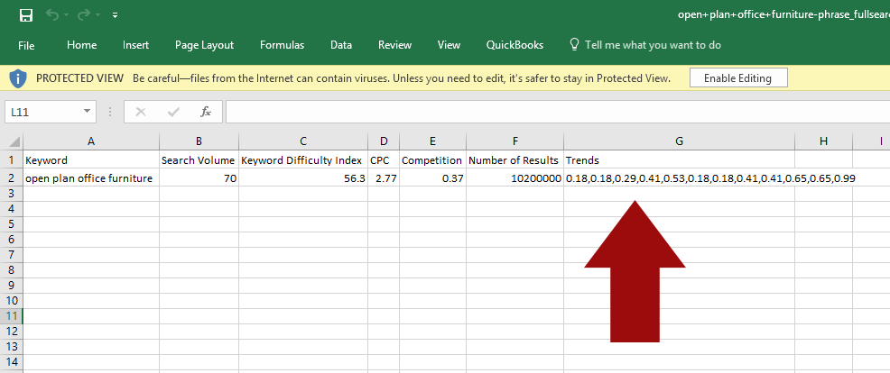 semrush export