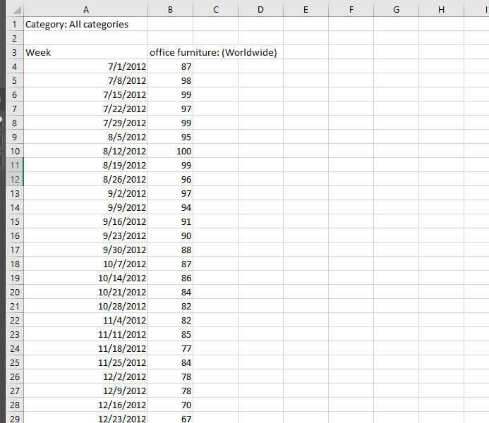 Google Sheets Export