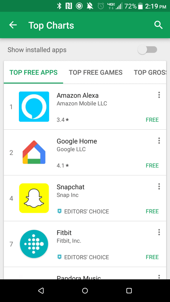 Top Free Apps 2017