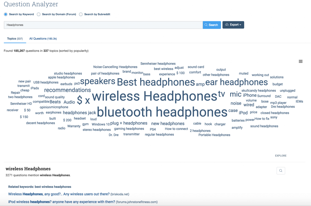 Question Analyzer de Buzzsumo / Résultats de Bloomberry pour «écouteurs»