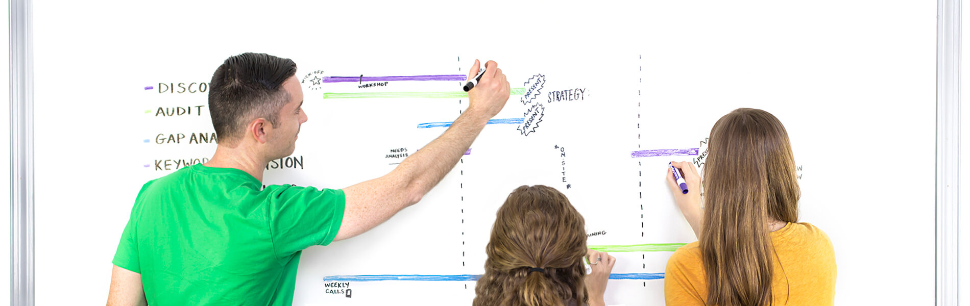 Data-Driven SEO & PPC Services