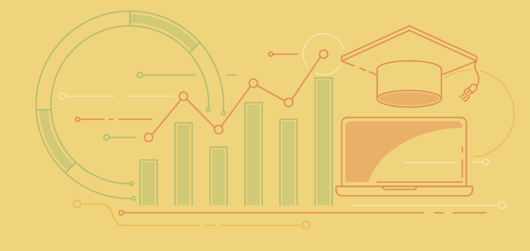 PPC Case Study