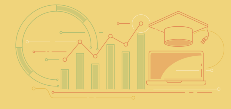 PPC Restructure Yields 55%+ YoY traffic and 45%+ YoY Conversion